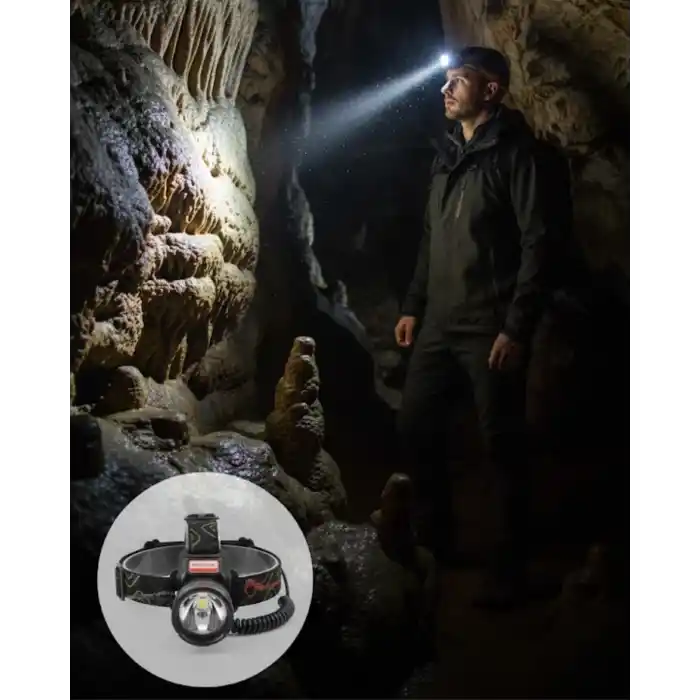 Hareket Sensörlü Şarj Edilebilir Kafa Lambası LCD Göstergeli