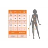 Kadın Kısa Kollu önü Düğmeli Mini Bodycon Fitilli Kaşkorse Tulum