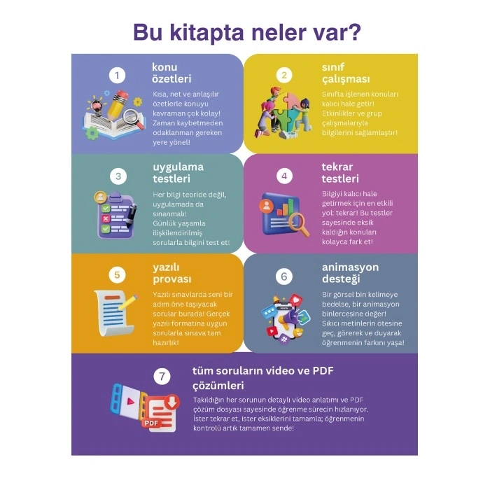 10. Sınıf Fizik Konu Anlatımlı Soru Kitabı 2026 | Profizik Yayınları