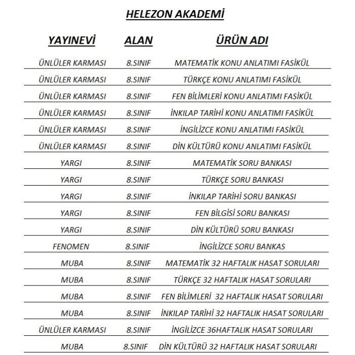 Helezon Akademi 8. Sınıf LGS Sınav Hazırlık Seti