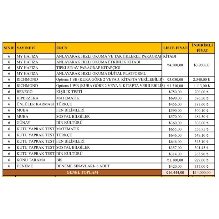 SAKARYA ADABİLİM OKULLARI 6. SINIF KİTAP SETİ