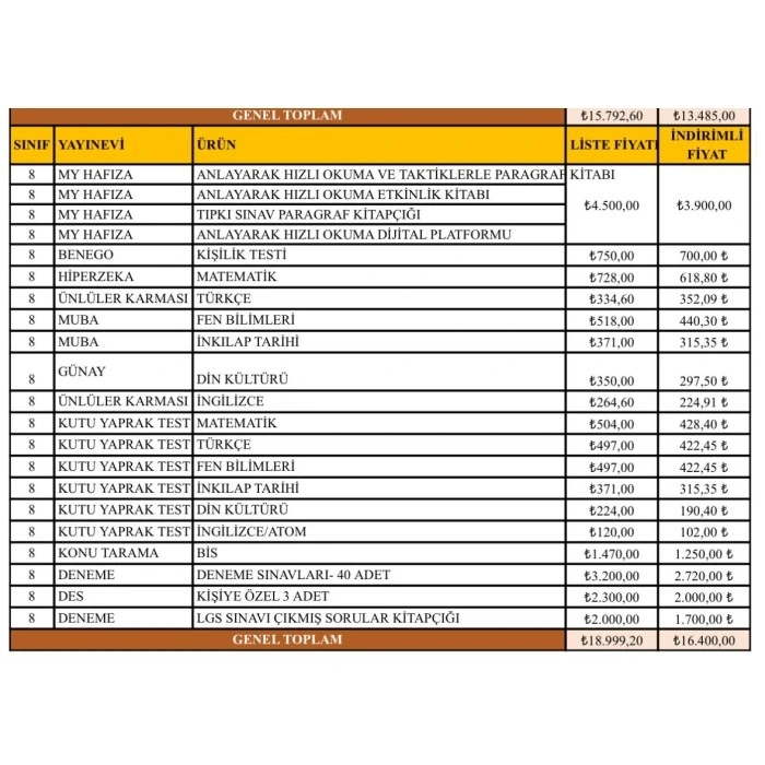 SAKARYA ADABİLİM OKULLARI 8. SINIF LGS KİTAP SETİ