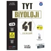 TYT BİYOLOJİ 41 Deneme