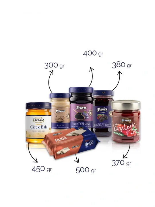 Seğmen Bütçe Dostu Paket - 3