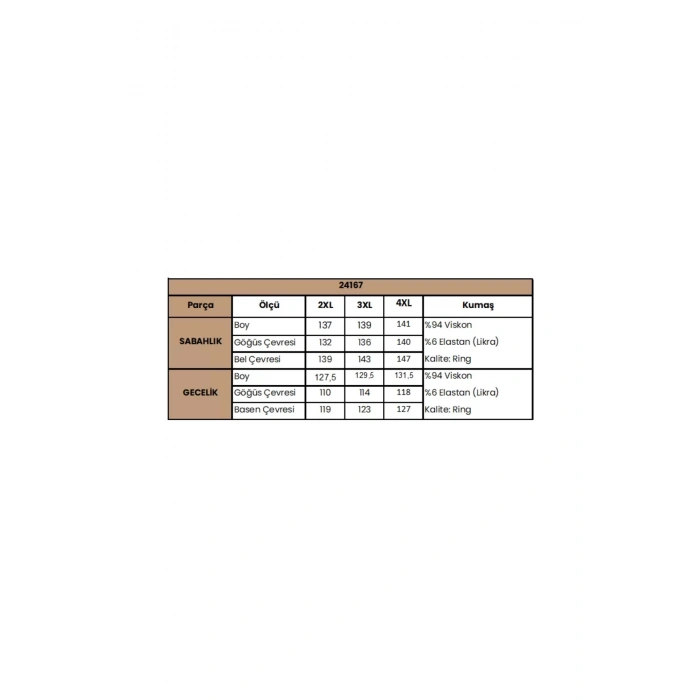 Çiçek ve Yaprak Desenli Dantelli ve Dekolteli Büyük Beden Sabahlık Takımı