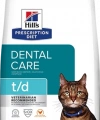 Hills Pd T/d Kedi Maması 1,5kg