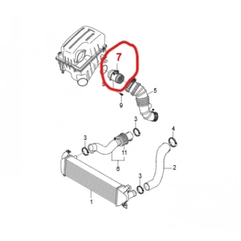 musso grand hava akışmetre -kütle ölçer