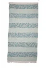Apollonia Turquoise & Mint Peshtemal