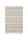 Four Season XL Throw