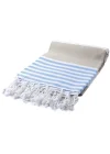 Marina Peshtemal