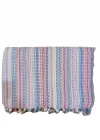 Multicolor HSR XL Throw
