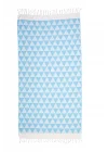 Niobe Turquoise Peshtemal