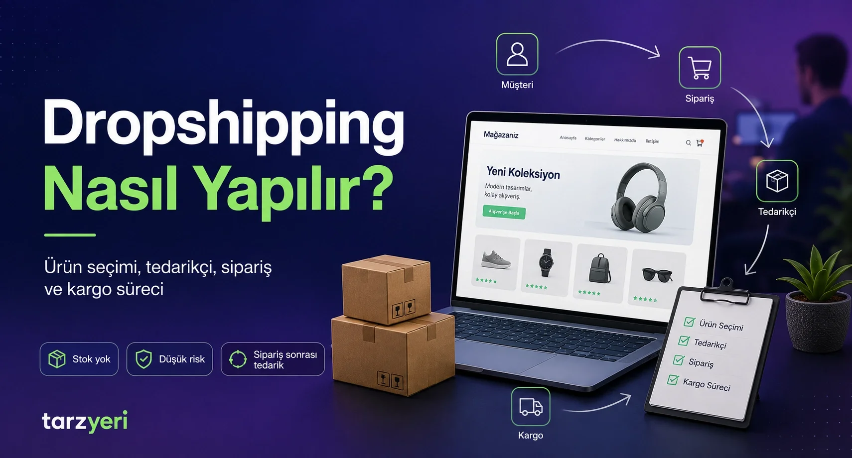 Dropshipping Nasıl Yapılır?