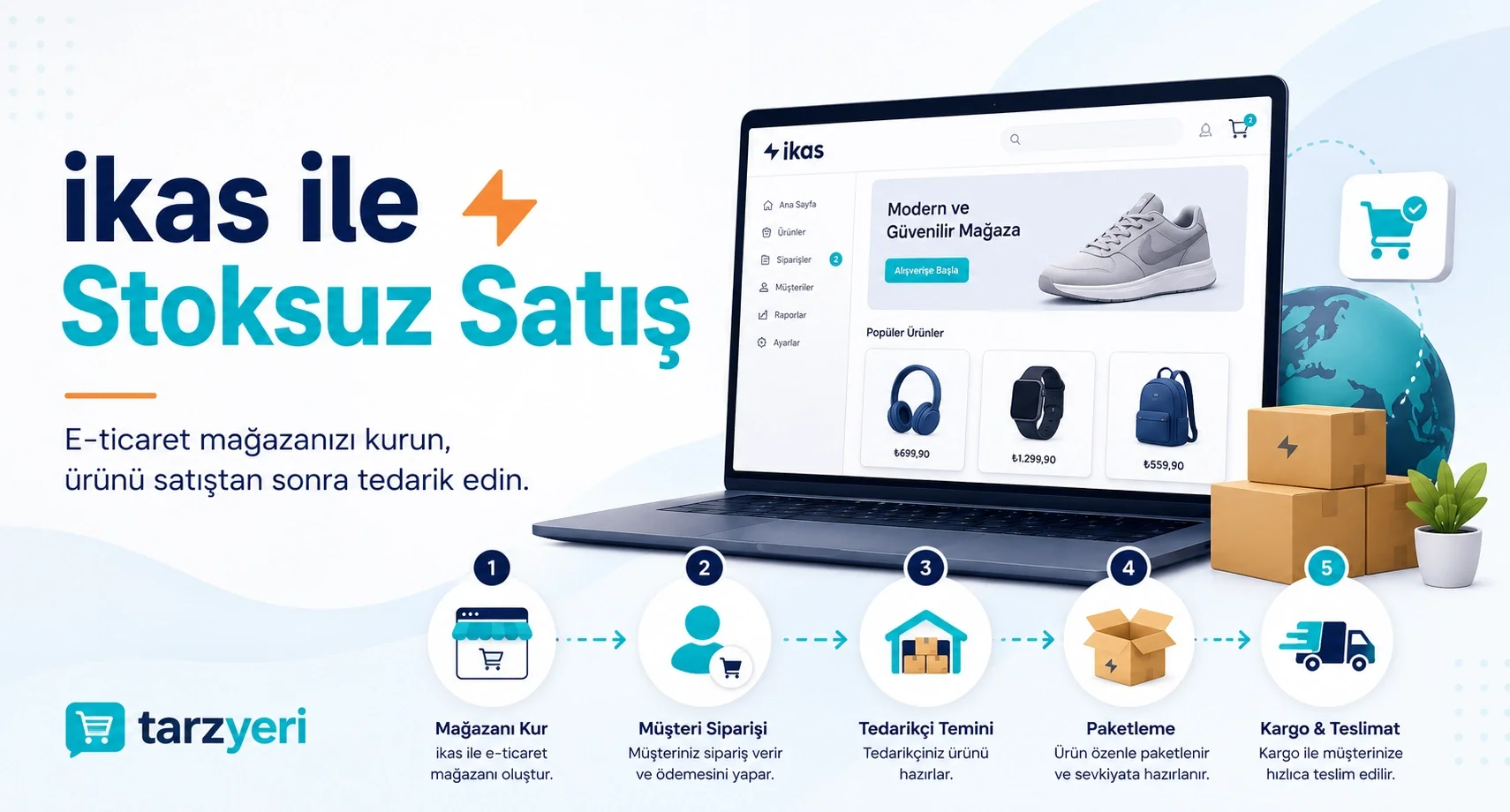 ikas ile Stoksuz Satış Nasıl Yapılır?