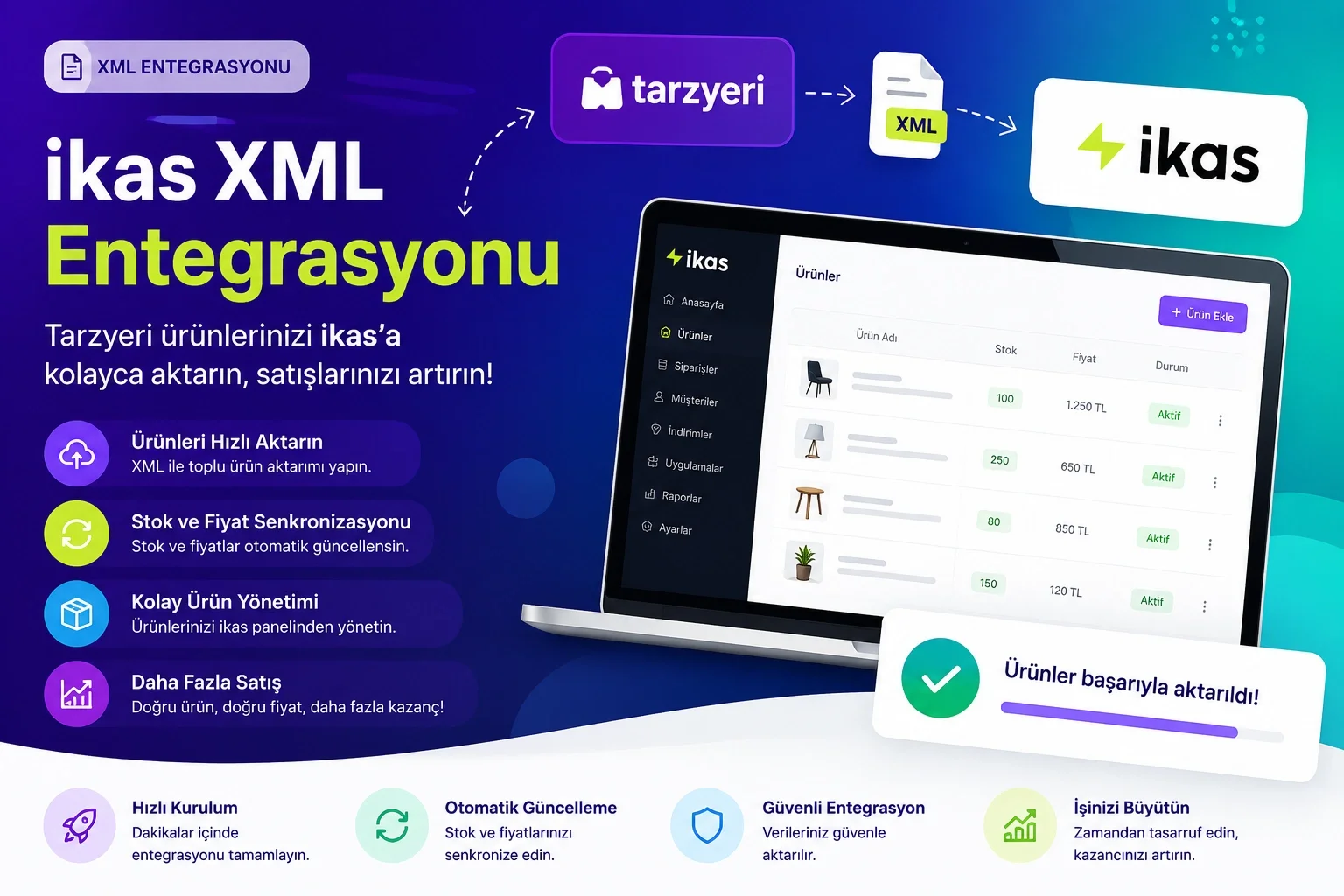ikas XML Entegrasyonu Nasıl Çalışır?