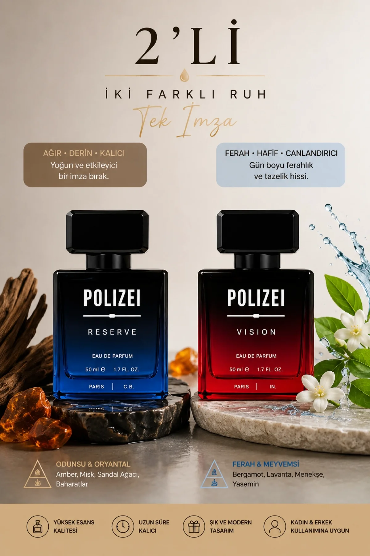 Polizei 2Li Erkek Parfüm EDP 50 ML Kalıcı Odunsu ve Fresh koku