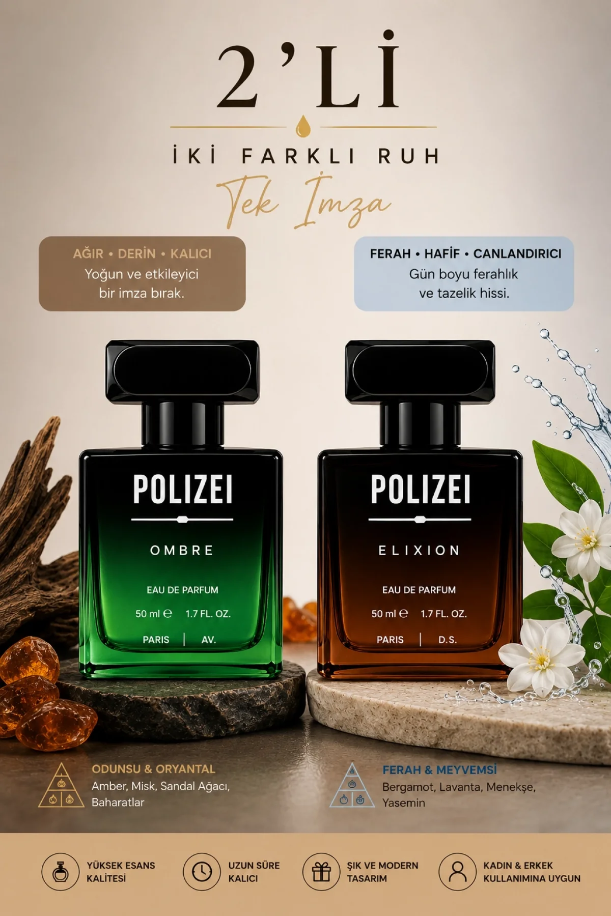 Polizei 2Li Erkek Parfüm EDP 50 ML Kalıcı Odunsu ve Fresh koku