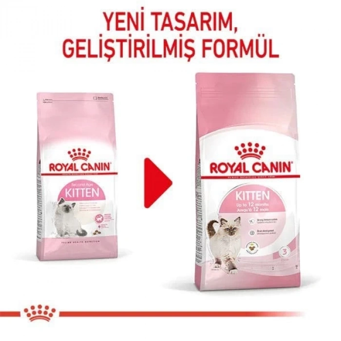 Royal Canin Kitten Yavru Kedi Maması 2 Kg