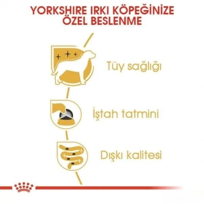 Royal Canin Yorkshire Terrier Pouch Konserve Köpek Maması 1 Adet 85 Gr
