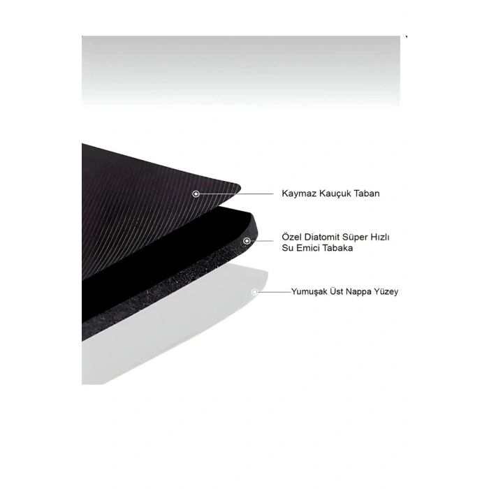 Sihirli Süper Su Emici Banyo Ayak Paspası, 38*58 Cm Ölçü/ Kaymaz Tabanlı Oval Abdest Paspası