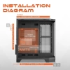 GAMEAGLE EDGE COMPACT BİLGİSAYAR KASASI + 750W POWER + SIVI SOĞUTMA (SİYAH)