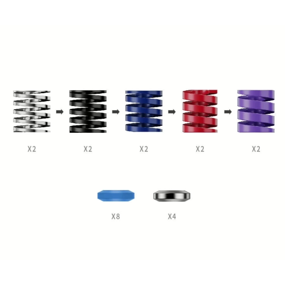 MOZA PERFORMANCE KİT FOR CRP2