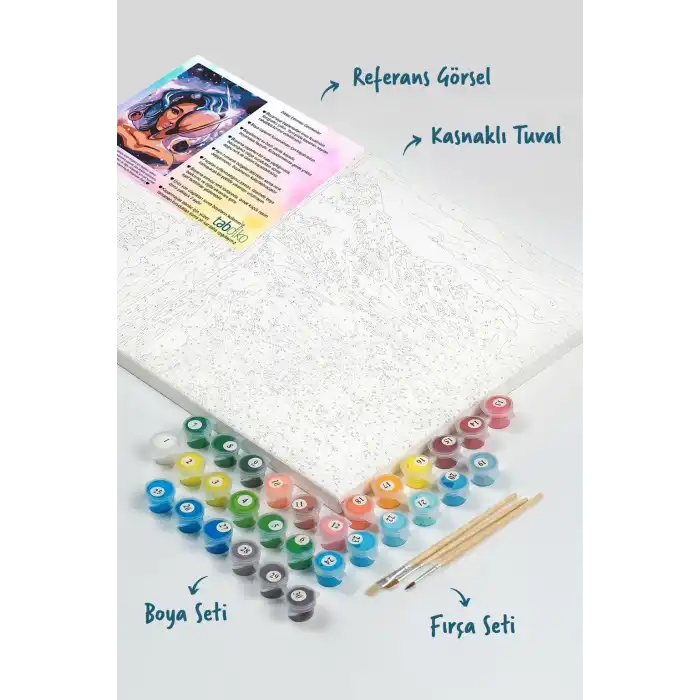 Sayılarla Boyama Seti 40 x 50 cm Tuval Şasesine Gerili Evrendeki Kadın