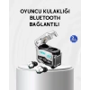 Powerbank Özellikli Bluetooth Kulaklık – Ergonomik, Suya Dayanıklı