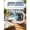 Taşınabilir Şarjlı Masa Fanı Sessiz ve Güçlü Fan Sistemli