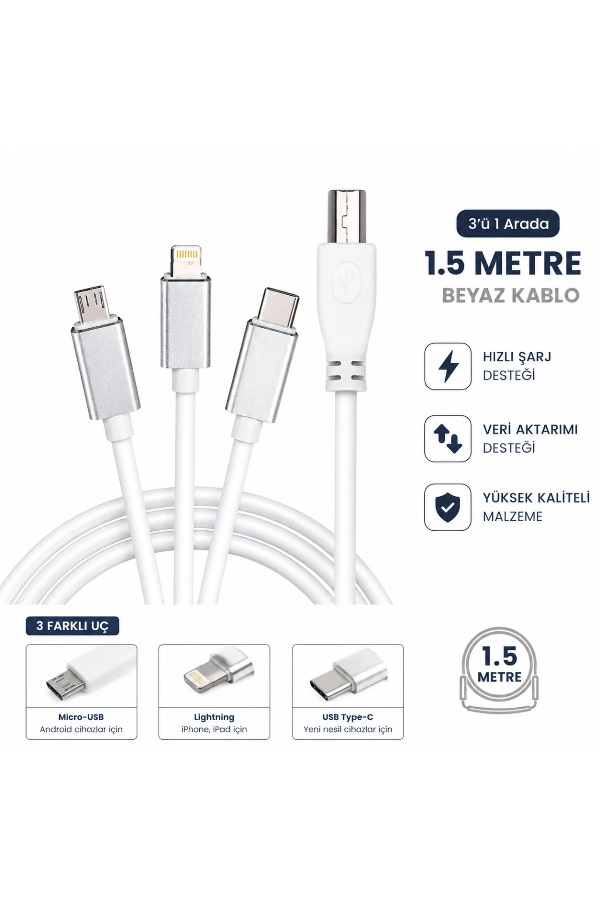 shopwave 3ü 1 Arada Tasarım: Type-C, USB-A ve Micro USB