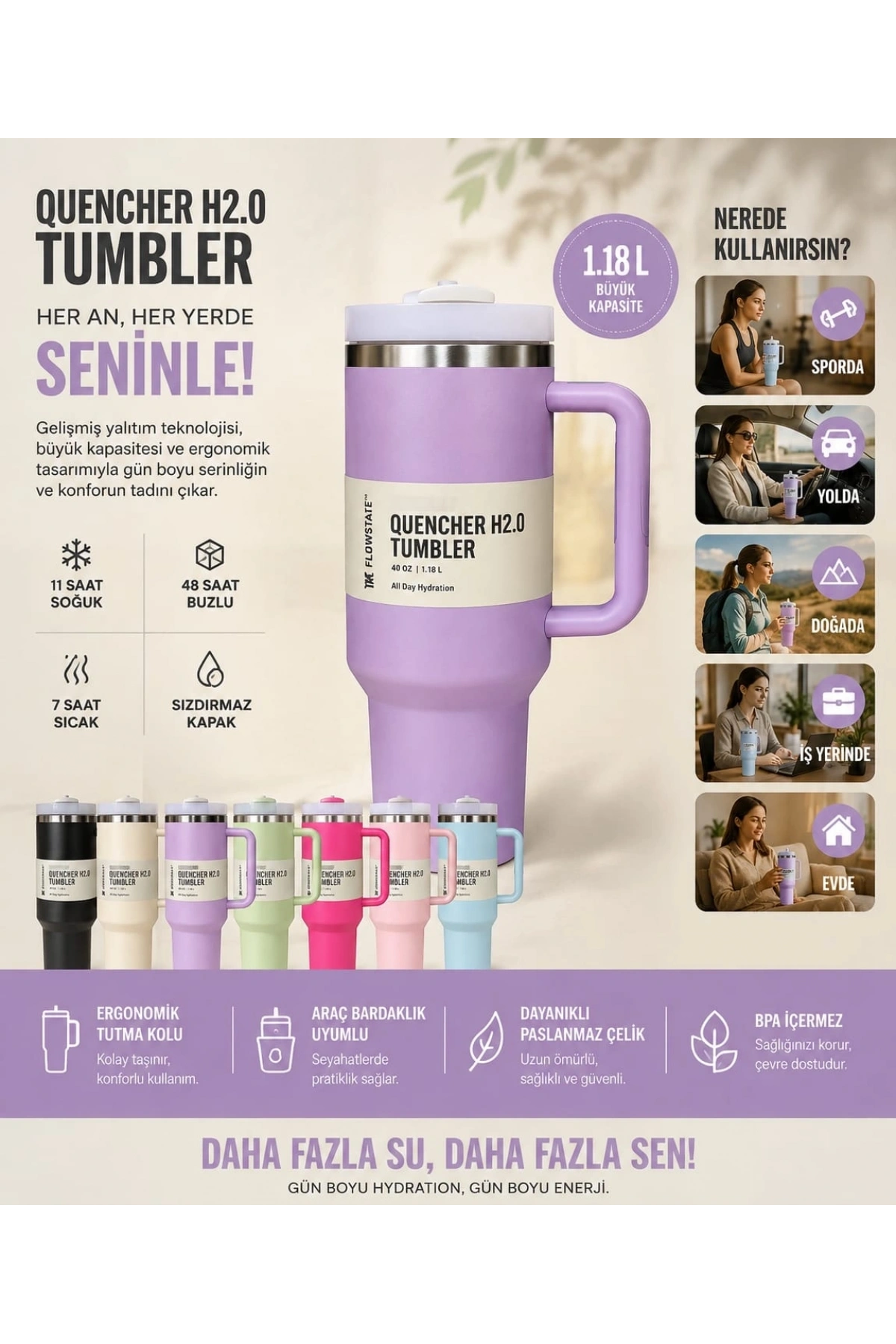 shopwave Quencher Pipetli Termos Bardak 1.18 Lt