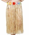 Hawaii Tarzı Hula Eteği – 60 Cm Hasır Naturel Etek