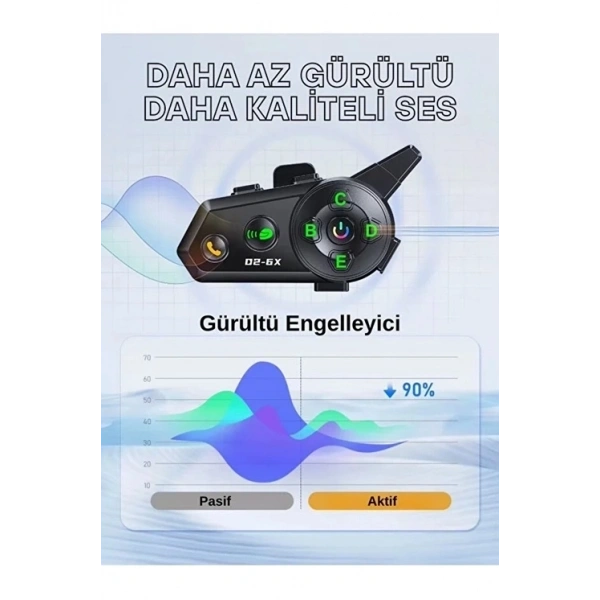 D2-6x 1000m Mesafeli 6 Kanallı İntercom Bluetooth Motosiklet Kask Kulaklığı İntercom Kulaklık
