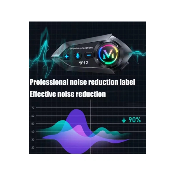 Y12  Motor Kask Kulaklık Rgb Modlu Radyolu Motosiklet Kulaklık 5.3 Bluetooth Intercom