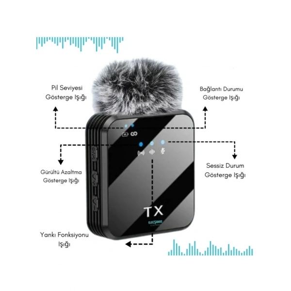 Yüksek Kalite Profesyonel 3 In 1 Kablosuz Taşınabilir Yaka Mikrofonu Tüylü