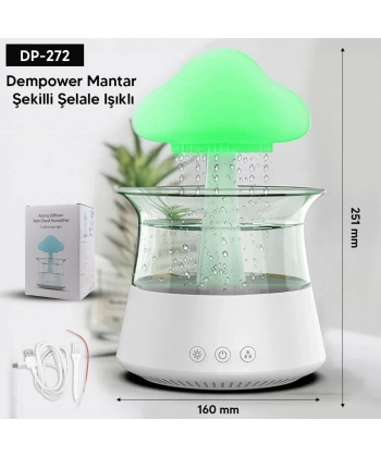 Mantar Şeklinde Şelale