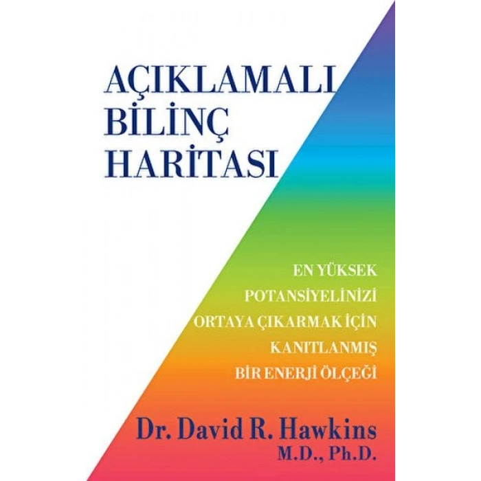 Açıklamalı Bilinç Haritası