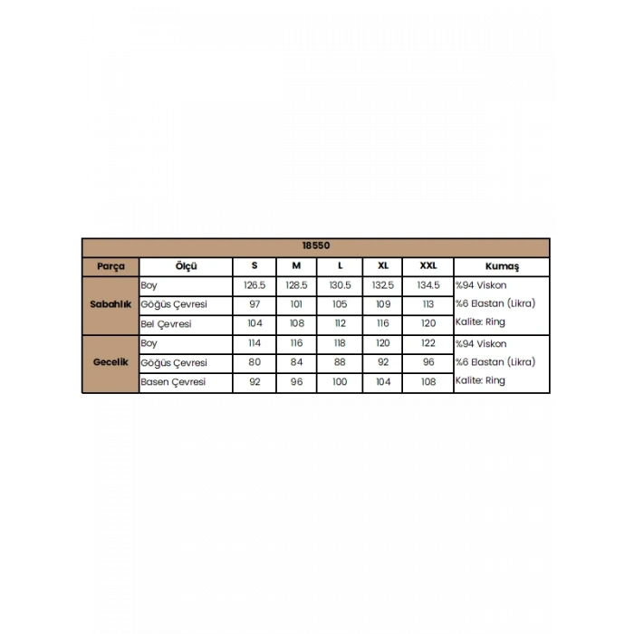 Arias Closet Dekolteli Yakası ve Kolu Dantelli Sabahlık Takımı