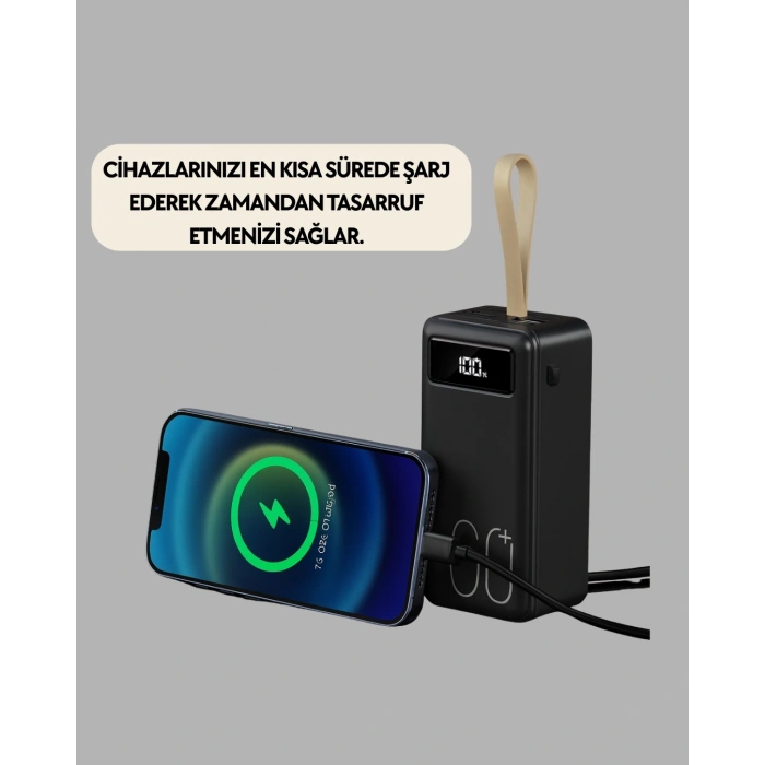 CEYLAN ADAM 4 Çıkışlı Hızlı Şarj Destekli Powerbank
