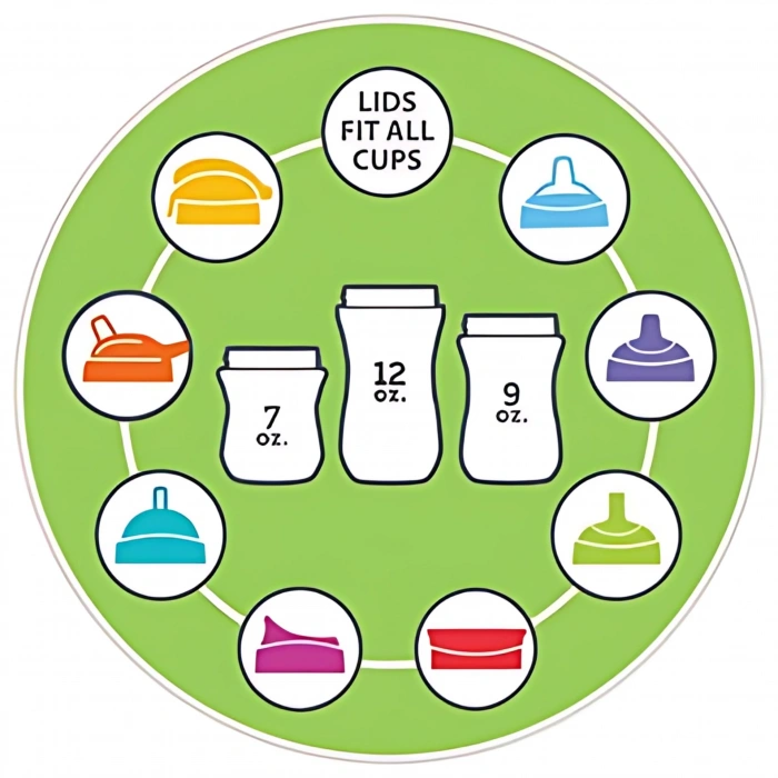 Chicco Sportif Bardak 2 Yaş+ 350 ml - Blue