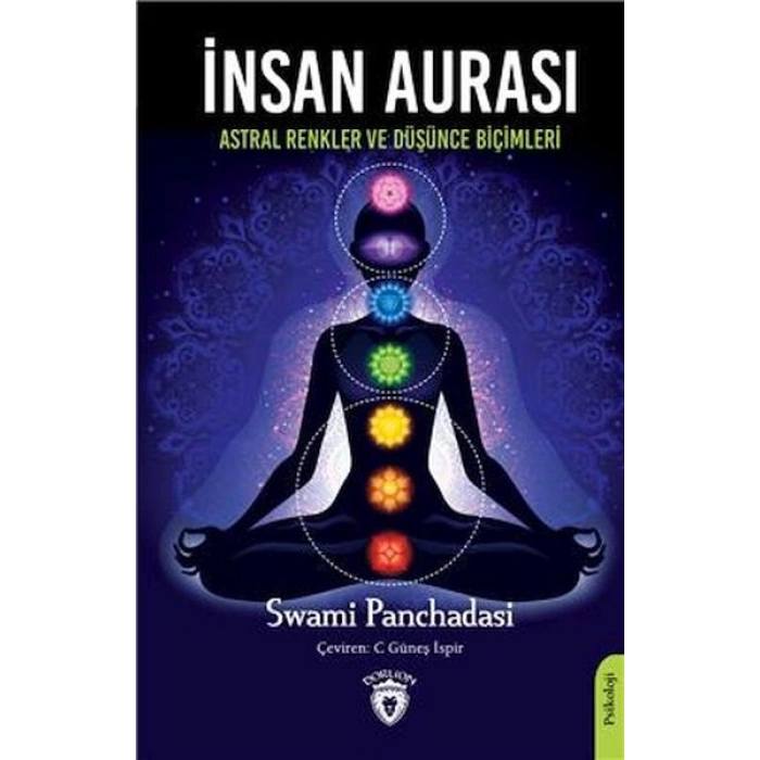 İnsan Aurası Astral Renkler Ve Düşünce Biçimleri