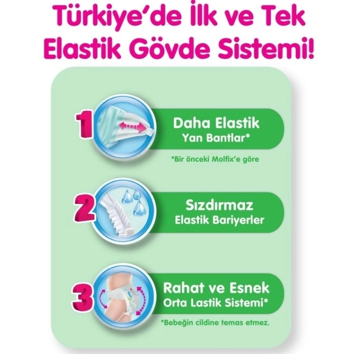 Mey İthalat® Bebek Bezi Fırsat Paketi 5+ Beden 13-20 Kg 44 Adet