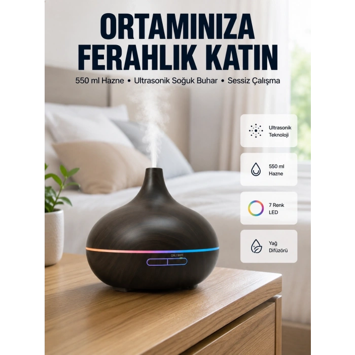 Mey İthalat® BN01 Uçucu Yağ Uyumlu Renkli LED Işıklı Nemlendirici