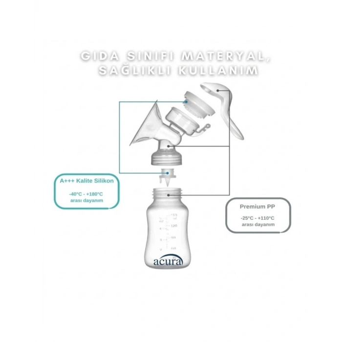 Mey İthalat® BPA İçermez Manuel Anne Sütü Pompası Biberon Başlıklı Ergonomik