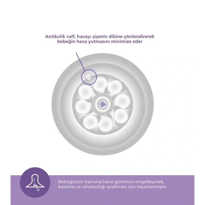 Mey İthalat®   Doğal Tepkili Natural Response PP Hoşgeldin Bebek Hediye Seti