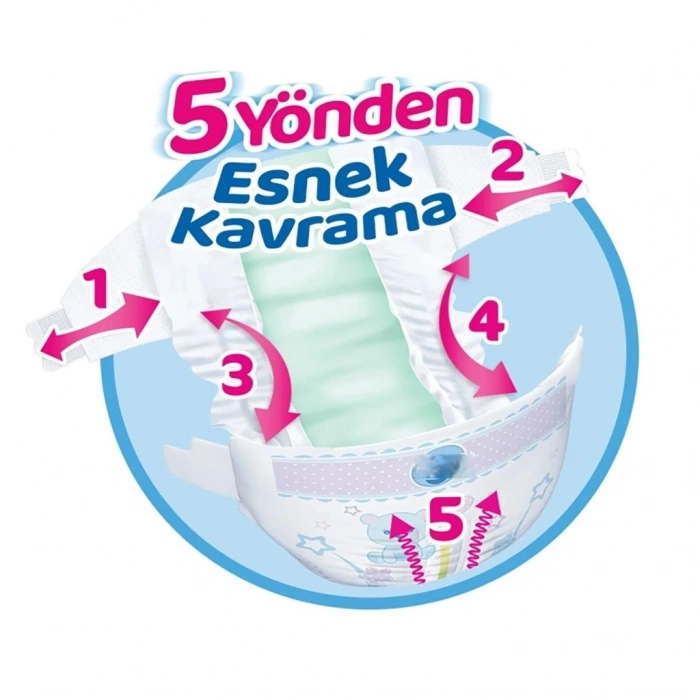 Mey İthalat® Mega Paket Bebek Bezi 4 Beden 7-14 Kg 128 Adet