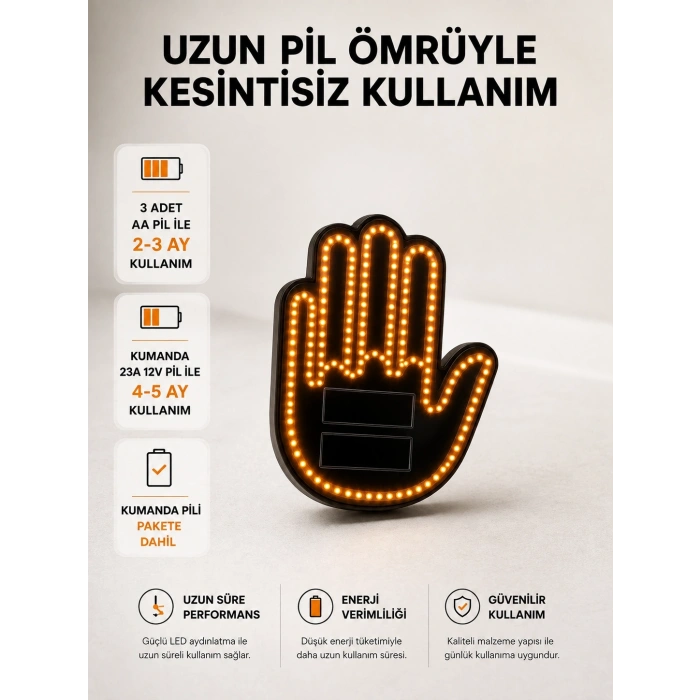 Mey İthalat® Pilli Led Işık Araç Camı İçin Uzaktan Kumandalı El Simgesi
