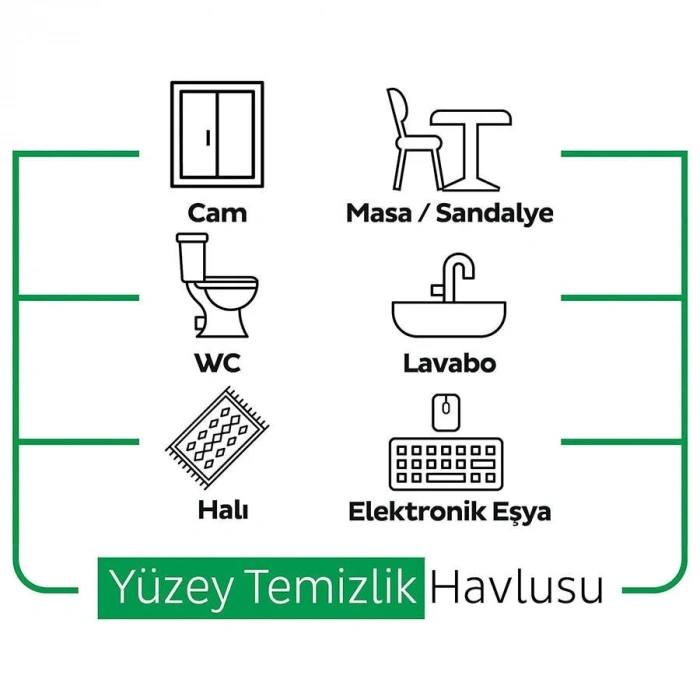 Mey İthalat® Premium Yüzey Temizlik Havlusu 100 Adet Beyaz Sabun
