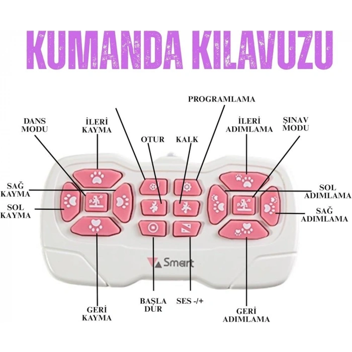 Mey İthalat® SH40194 U/K DANS EDEN ROBOT KEDİ