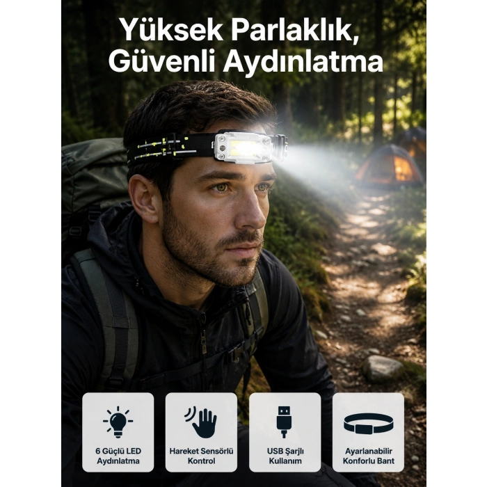 Mey İthalat® Yüksek Işıklı Şarjlı ve Sensörlü LED Kafa Lambası Kamp Lambası